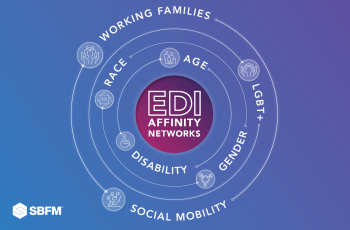 EDI Networks Landscape